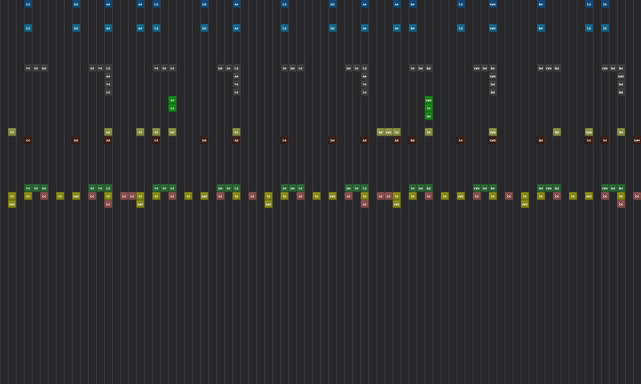 Song thumbnail