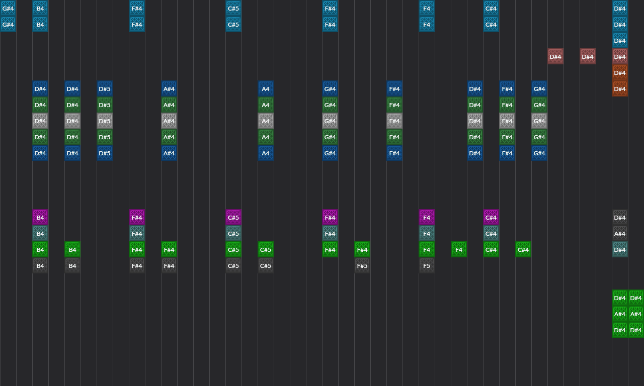 Song thumbnail