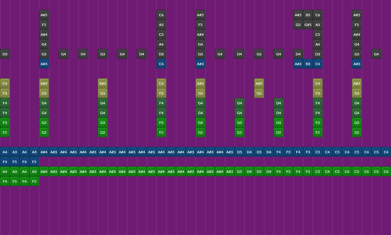 Song thumbnail