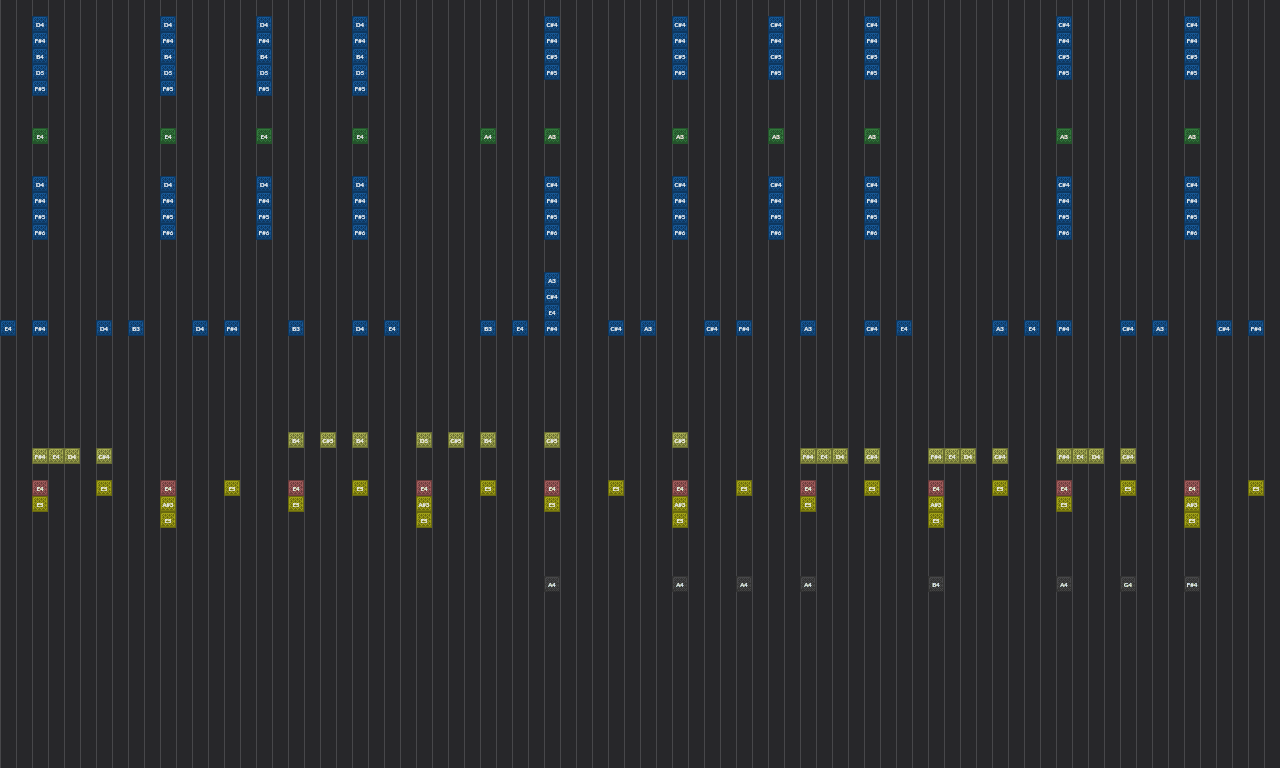 Song thumbnail