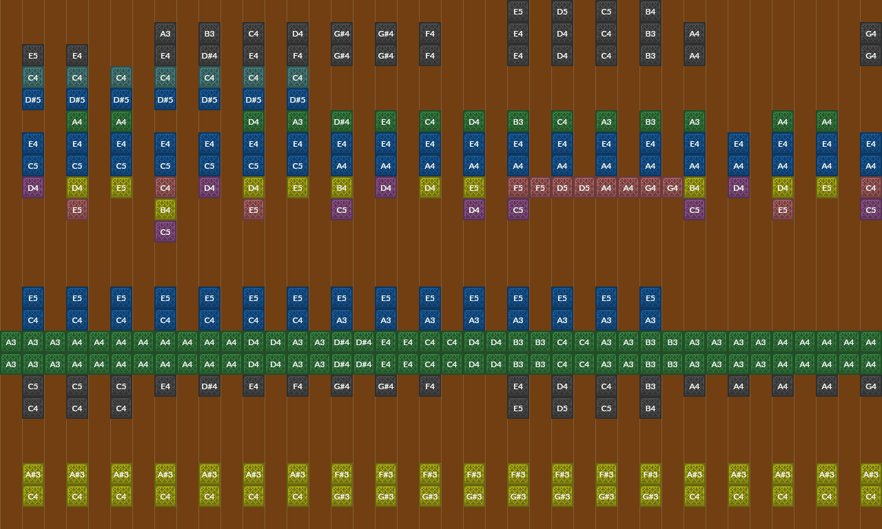 Song thumbnail