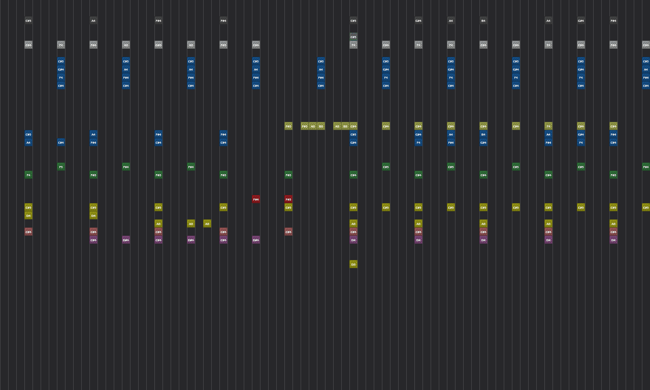 Song thumbnail