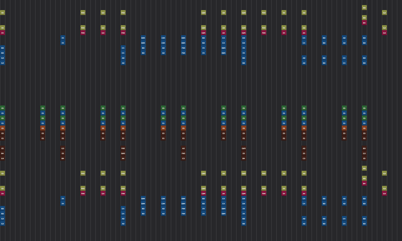 Song thumbnail