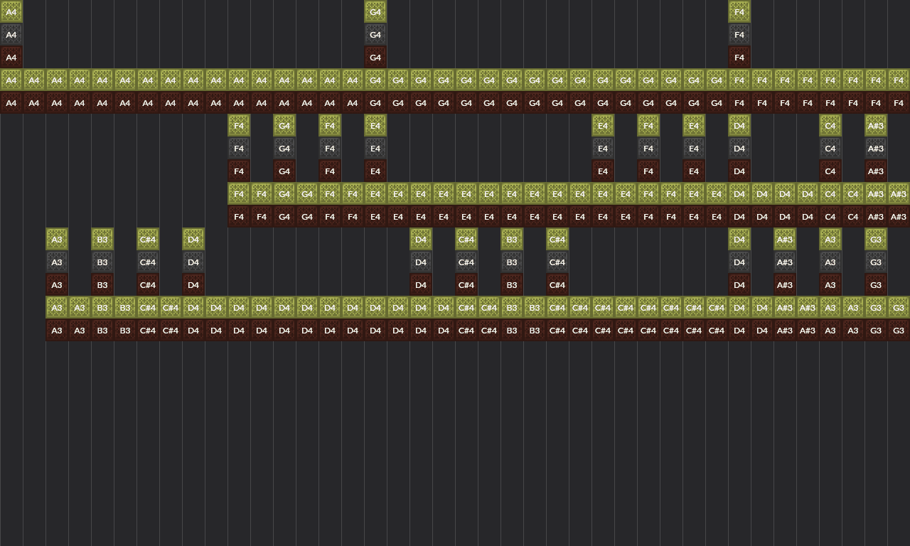 Song thumbnail