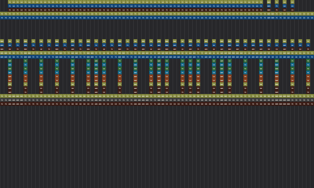 Song thumbnail