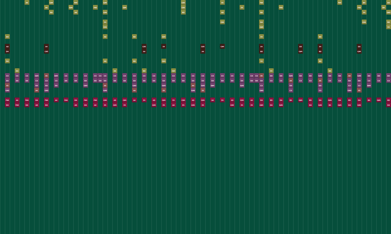 Song thumbnail