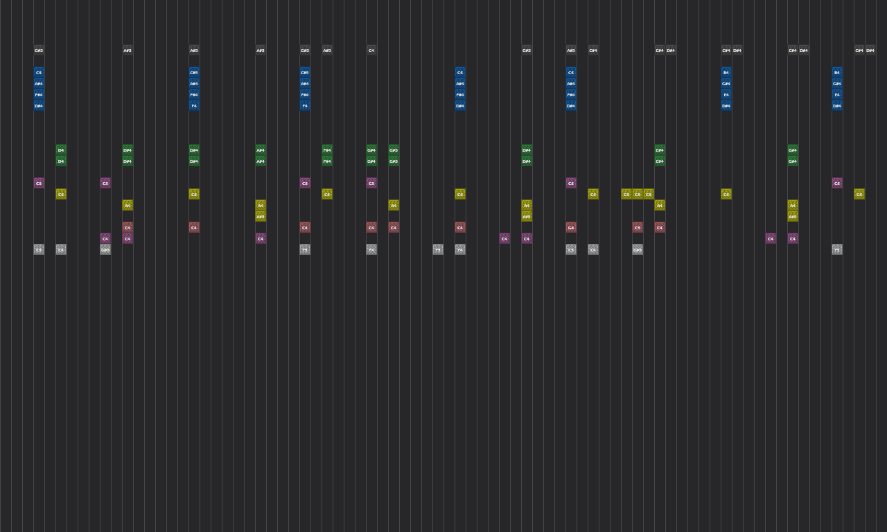 Song thumbnail