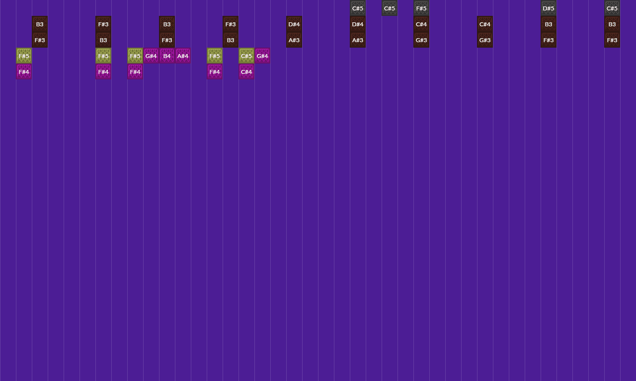Song thumbnail