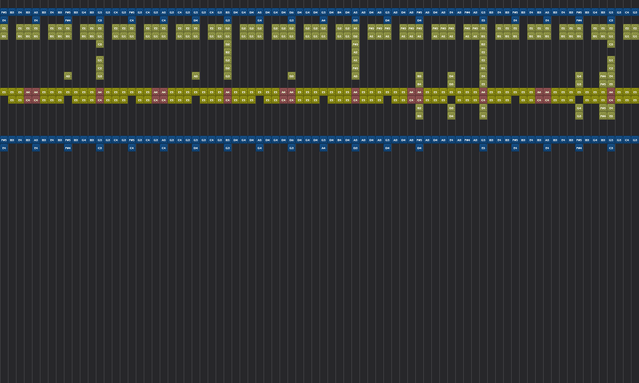 Song thumbnail