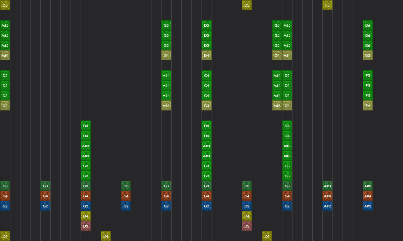 Song thumbnail