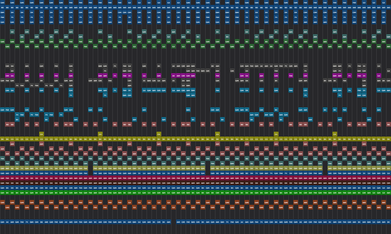 Song thumbnail