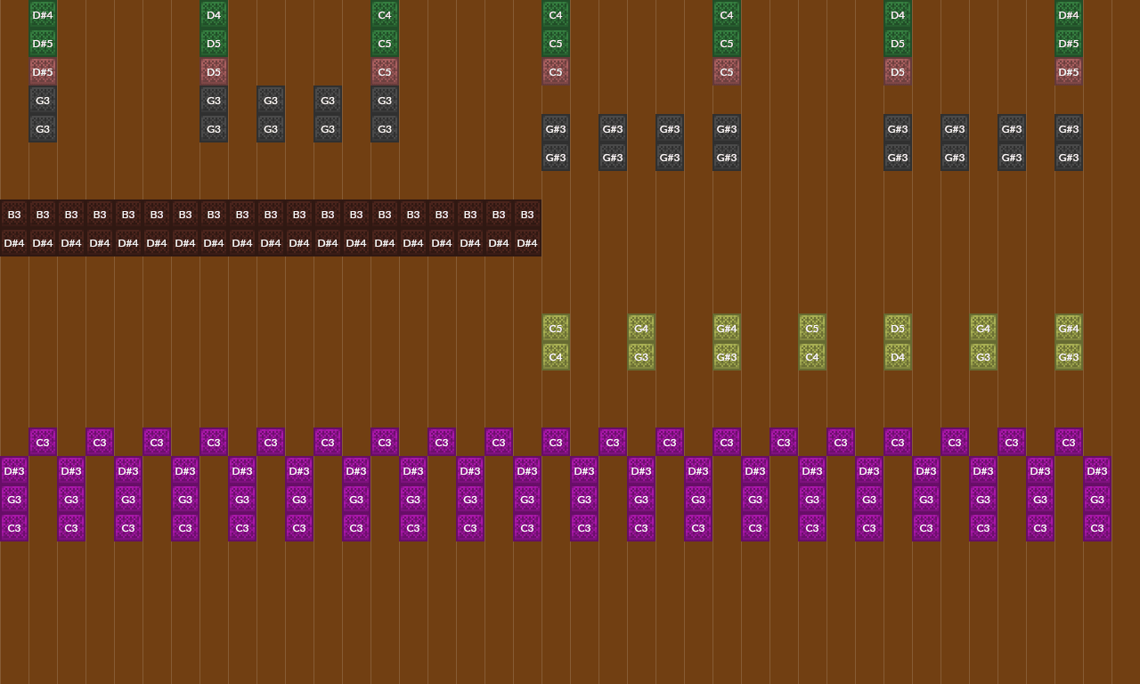 Song thumbnail