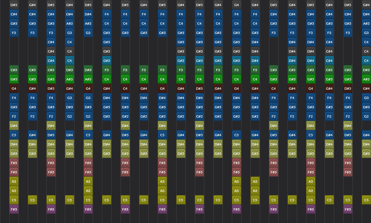 Song thumbnail