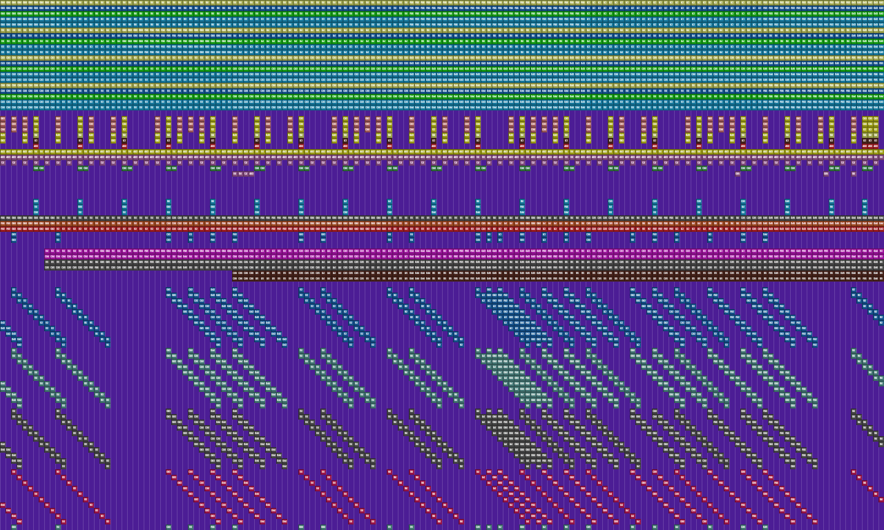 Song thumbnail