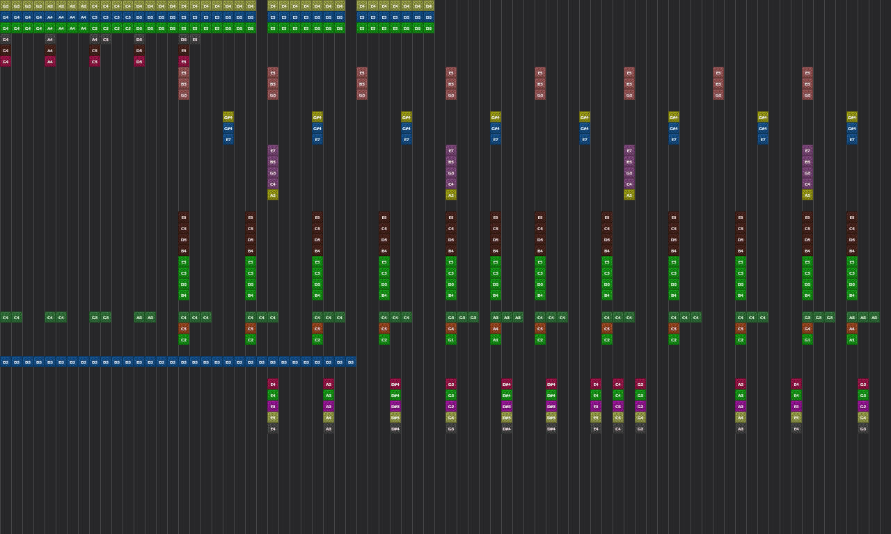 Song thumbnail