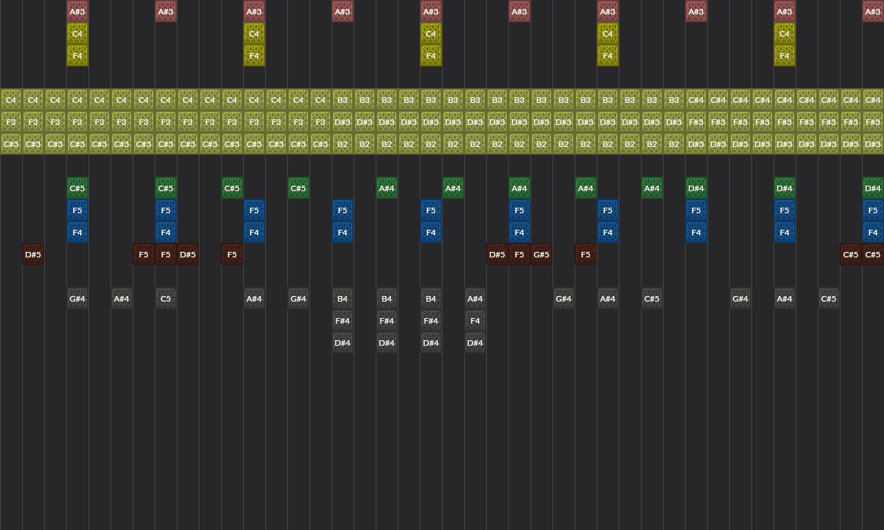 Song thumbnail