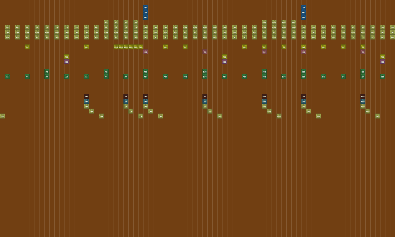 Song thumbnail