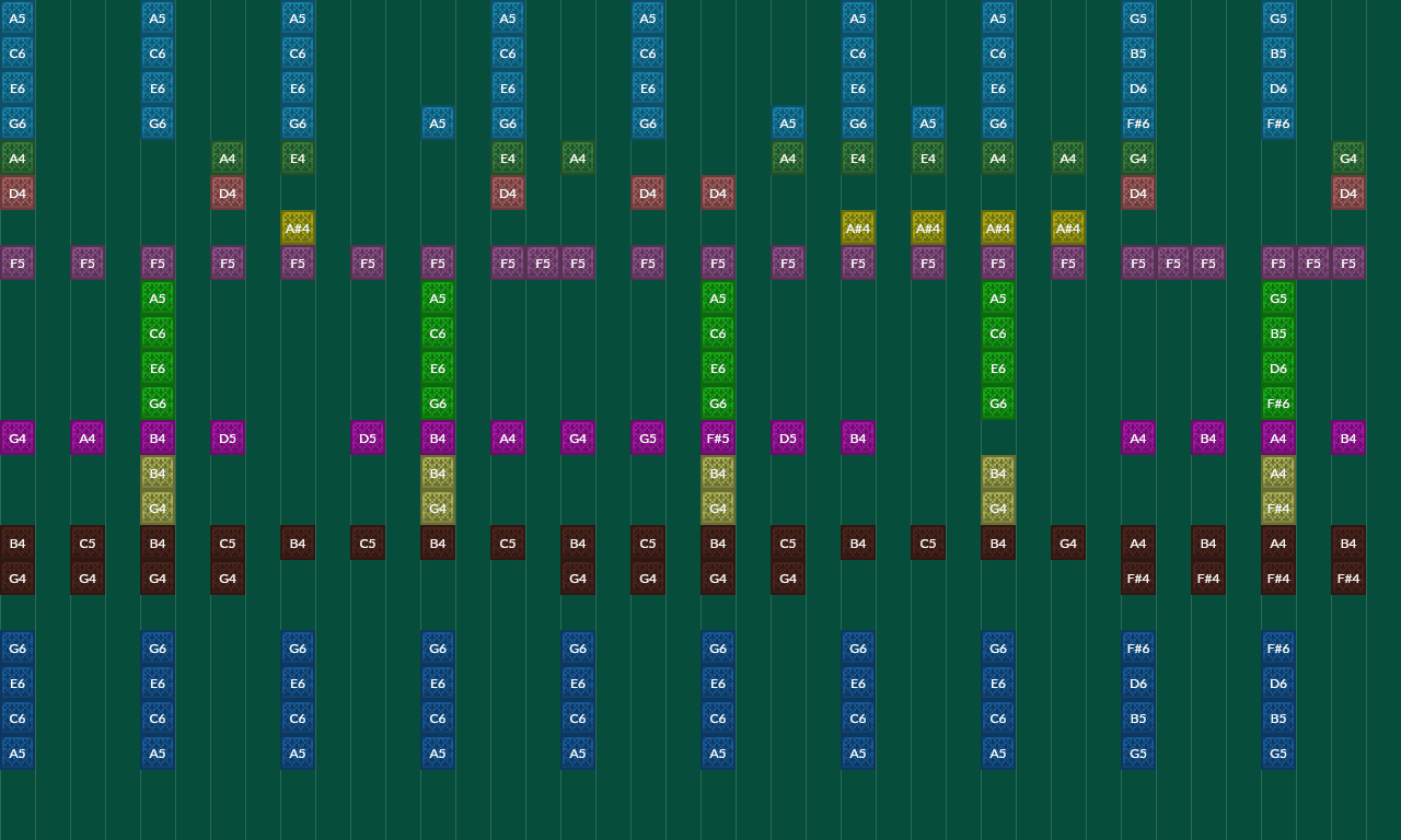 Song thumbnail