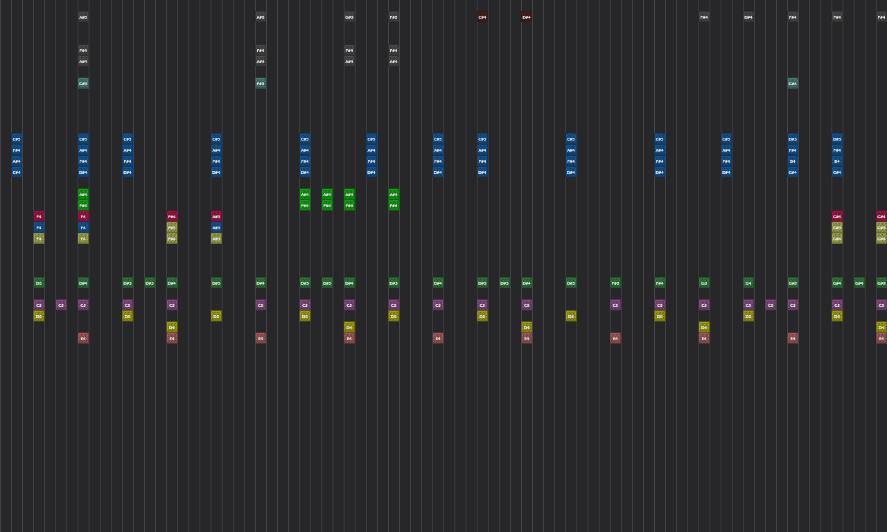 Song thumbnail