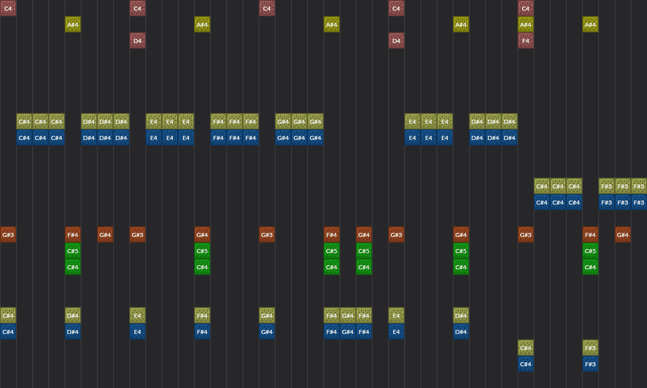 Song thumbnail