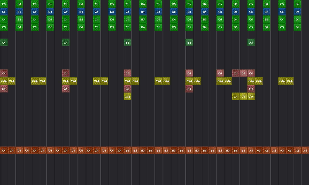 Song thumbnail
