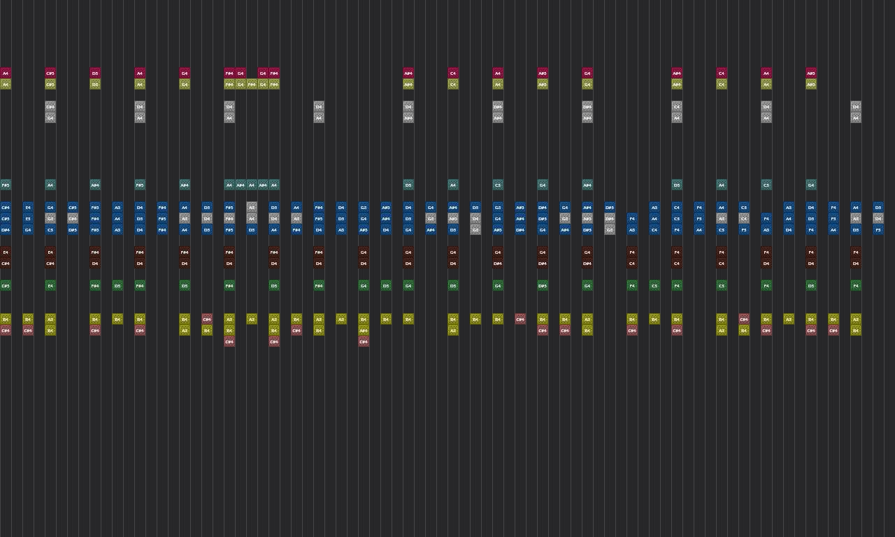 Song thumbnail