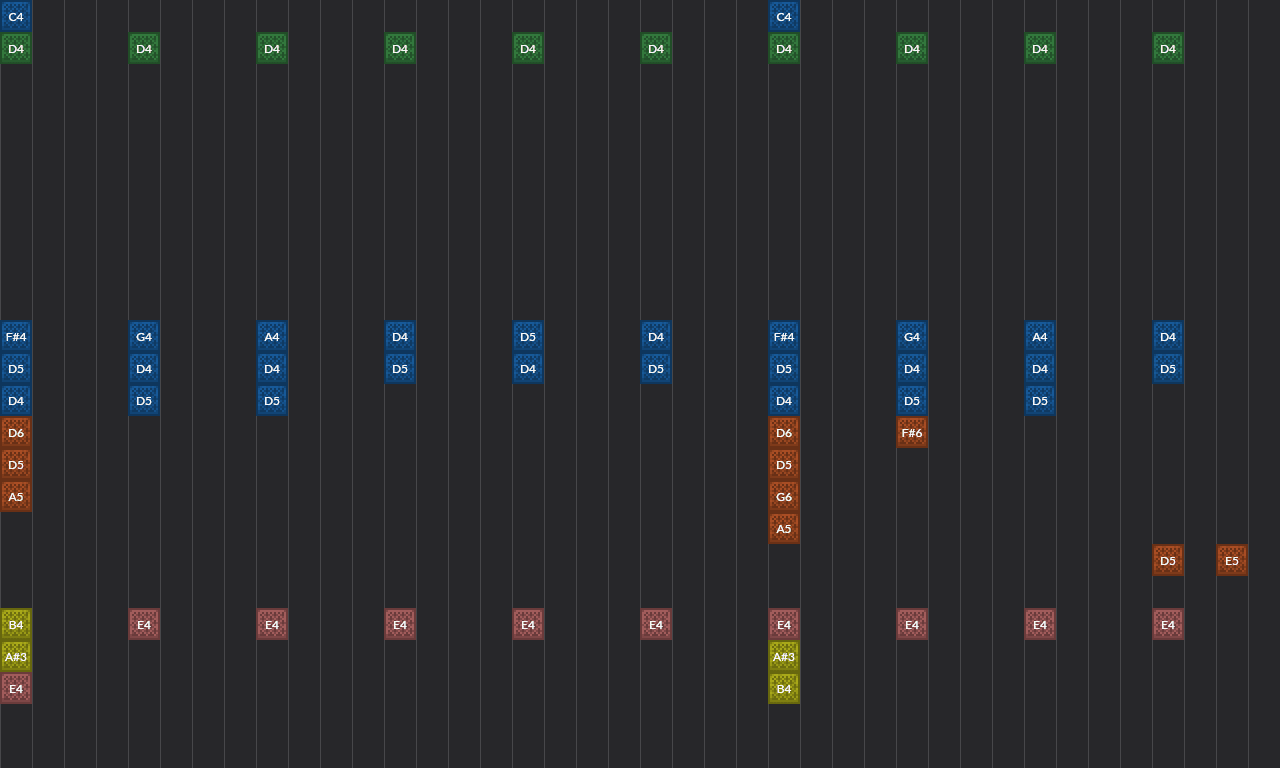 Song thumbnail