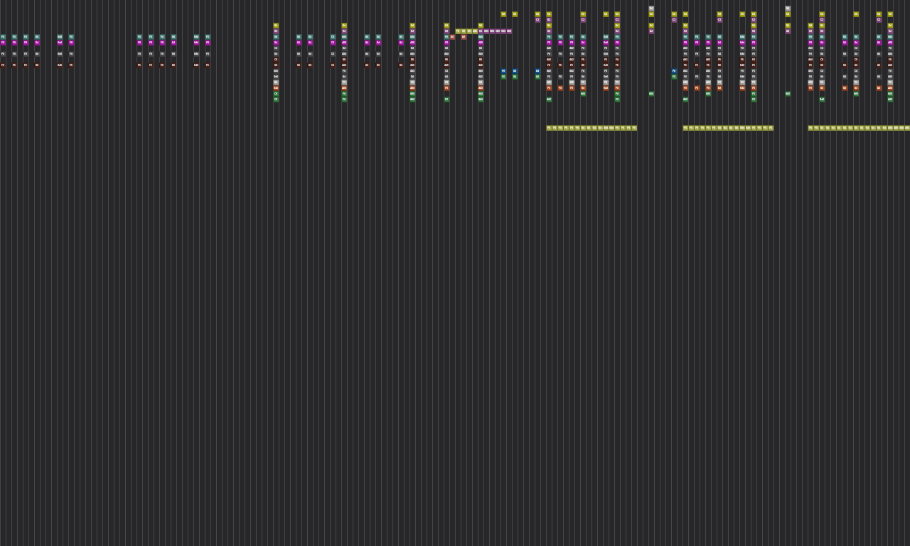 Song thumbnail