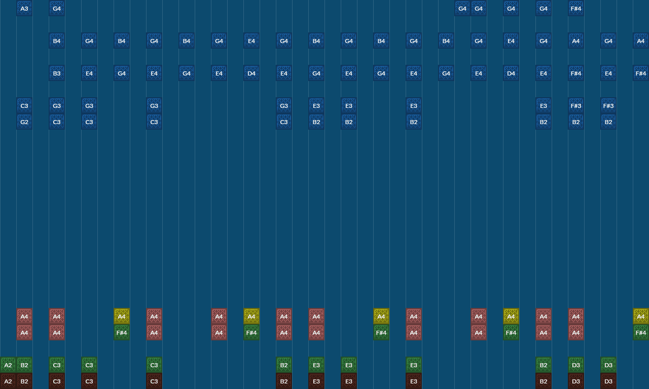 Song thumbnail