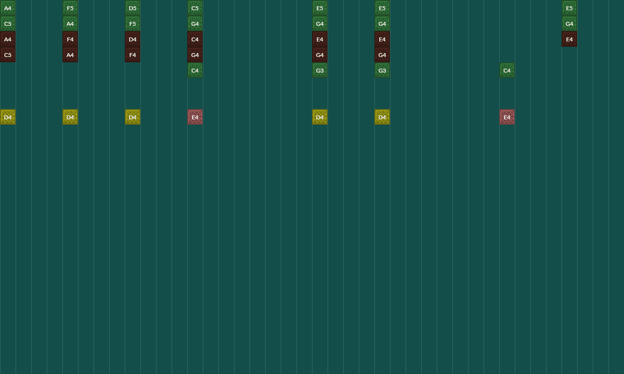 Song thumbnail