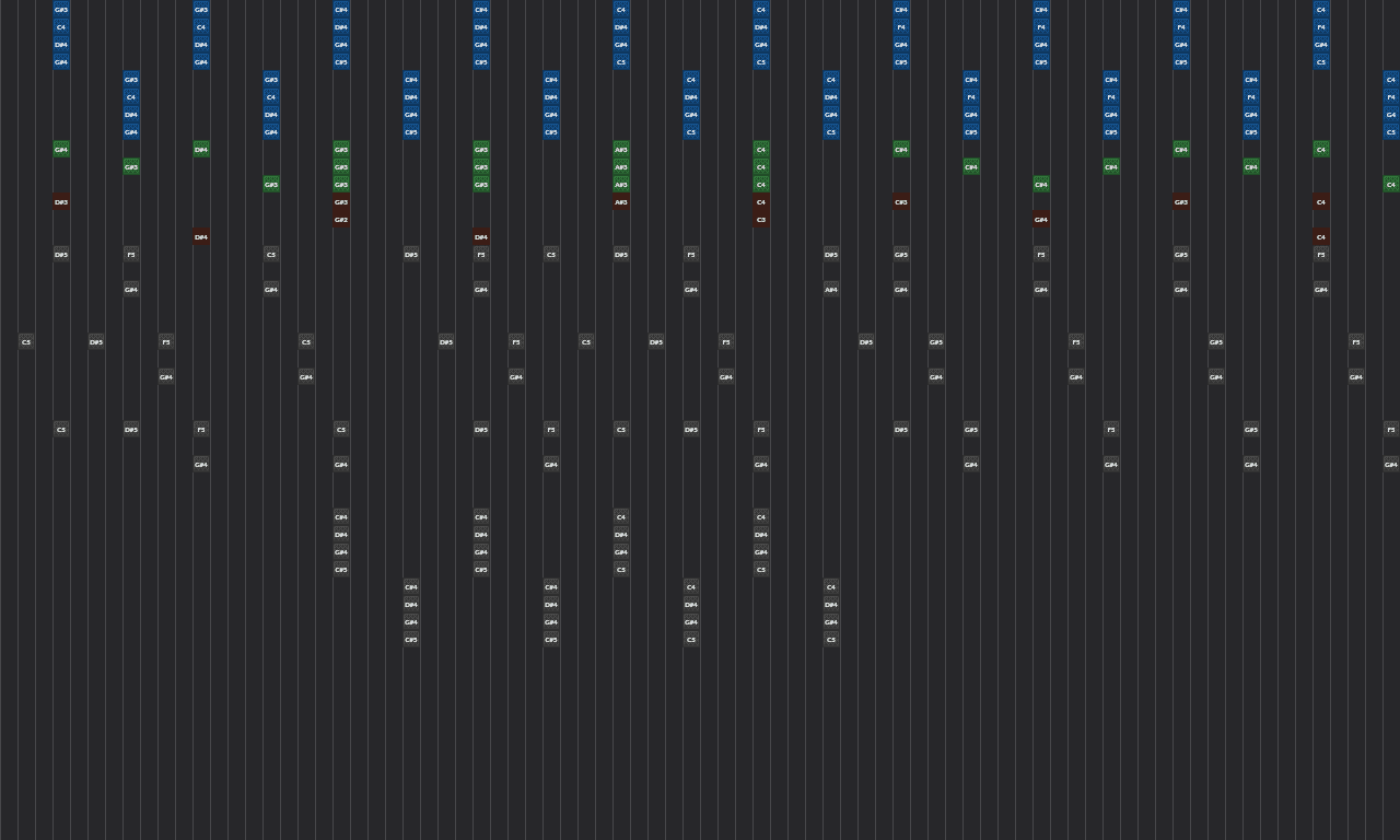 Song thumbnail