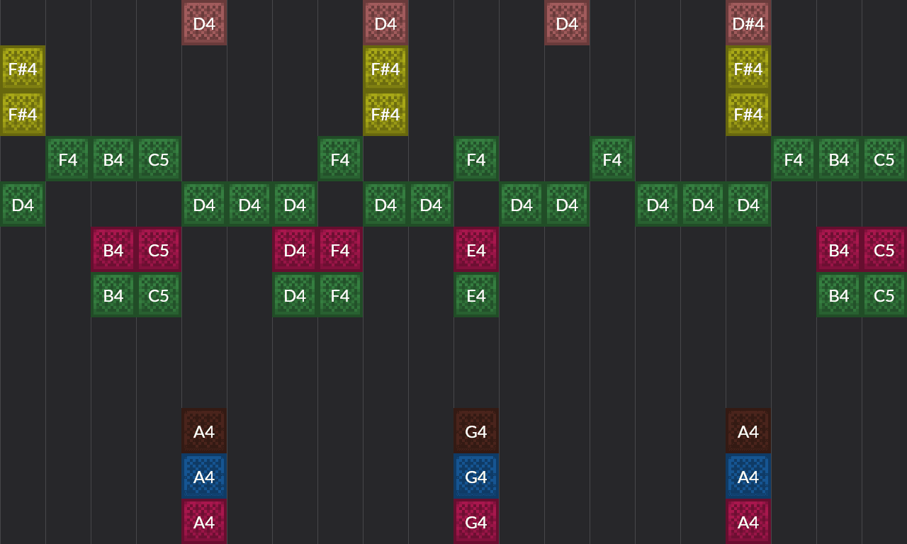 Song thumbnail