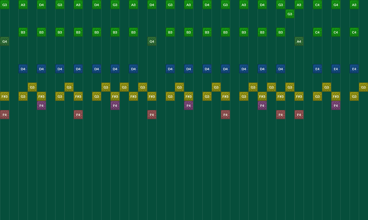 Song thumbnail