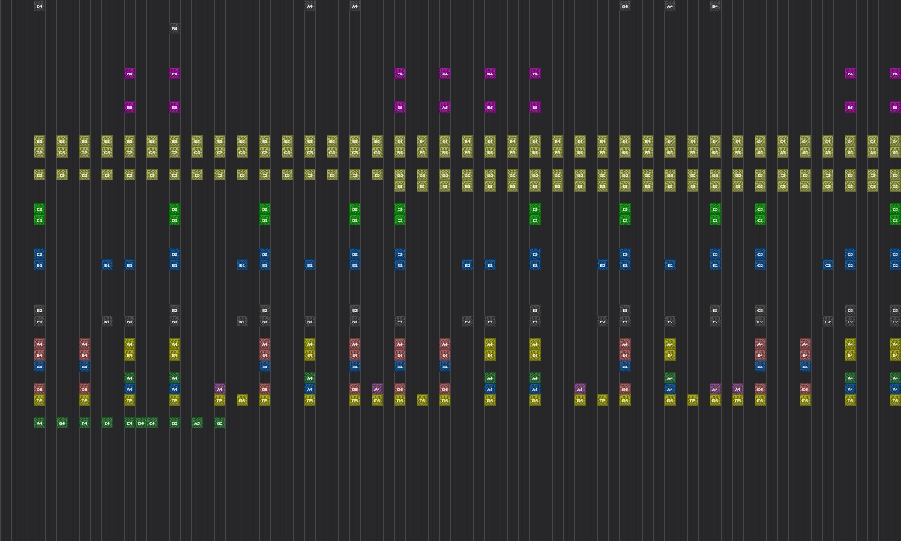 Song thumbnail