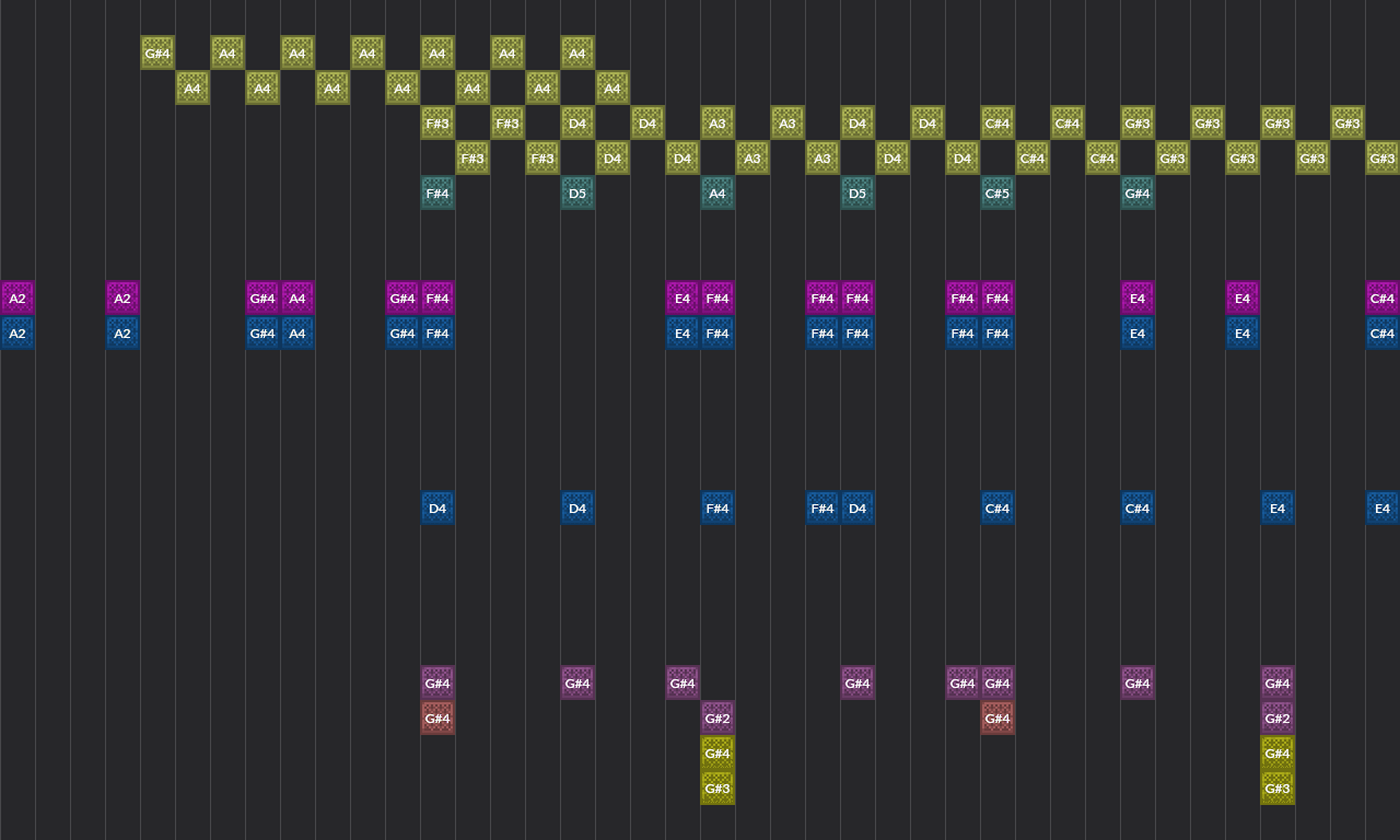 Song thumbnail