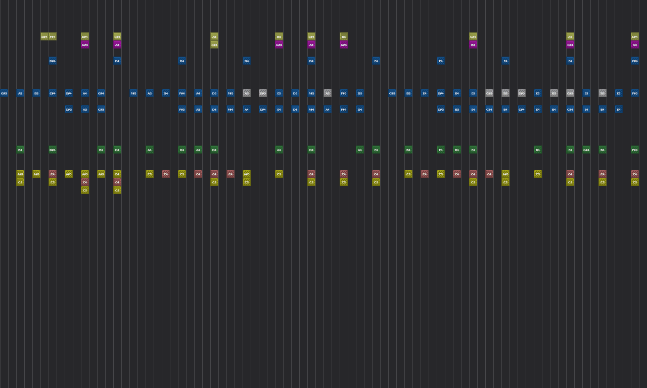 Song thumbnail