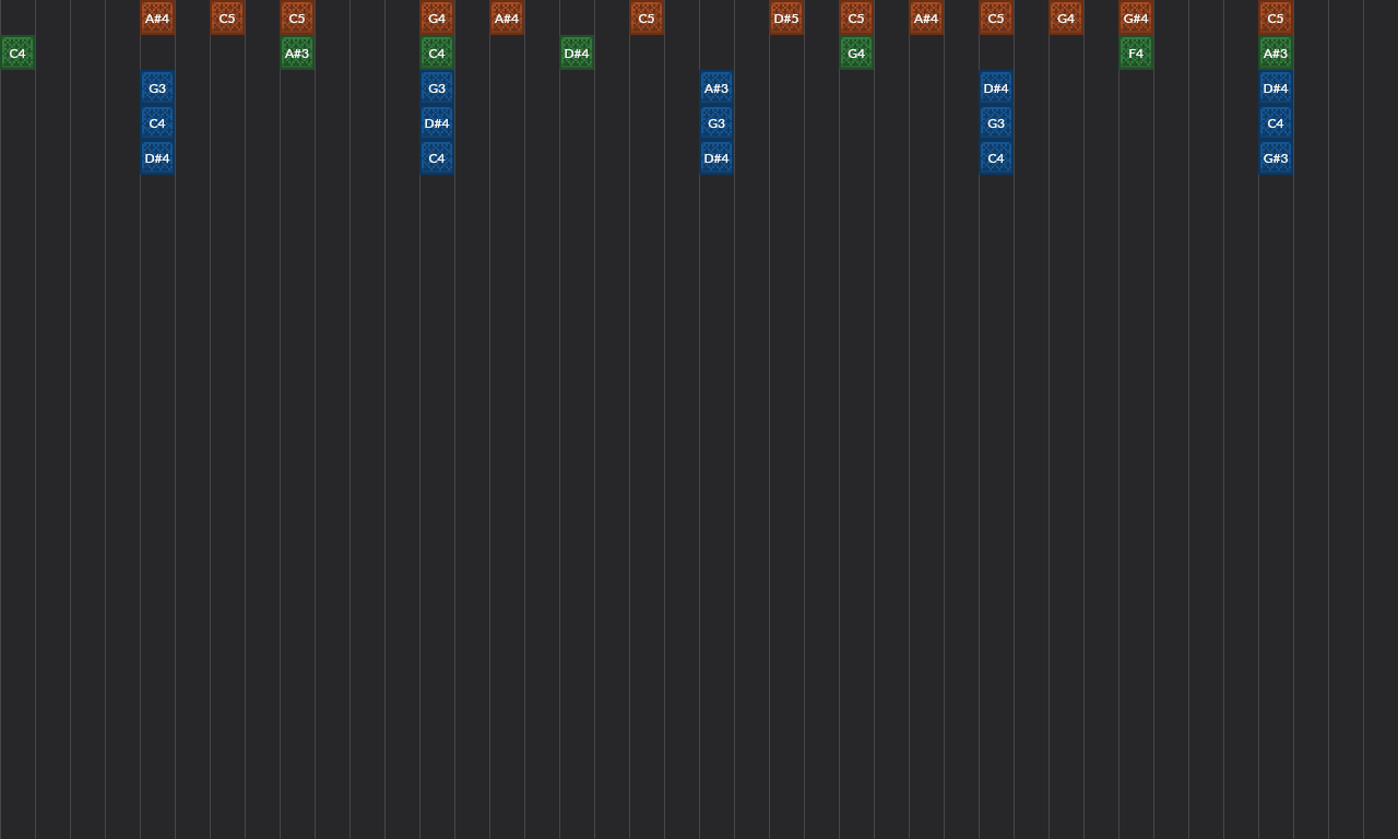Song thumbnail