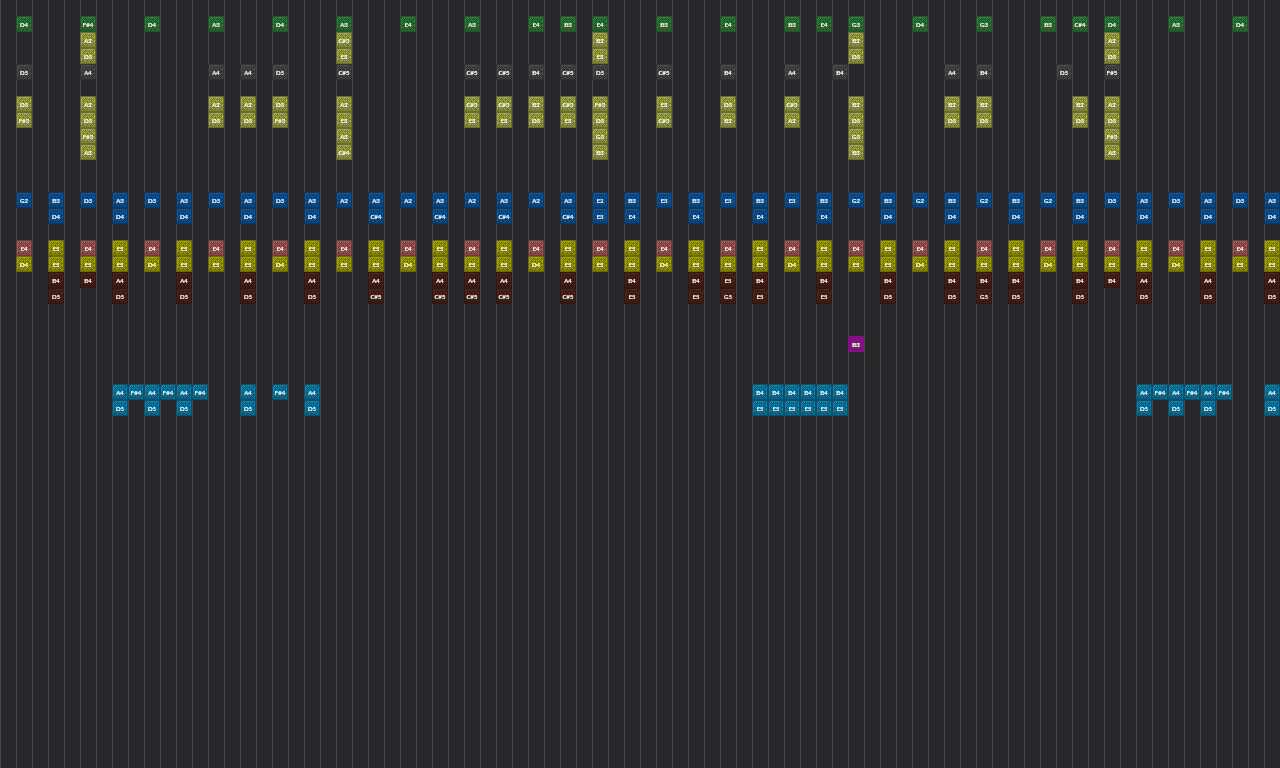 Song thumbnail