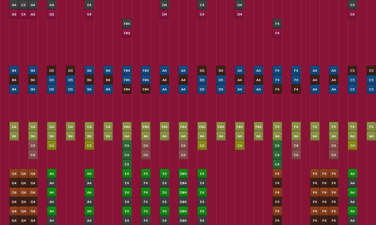 Song thumbnail