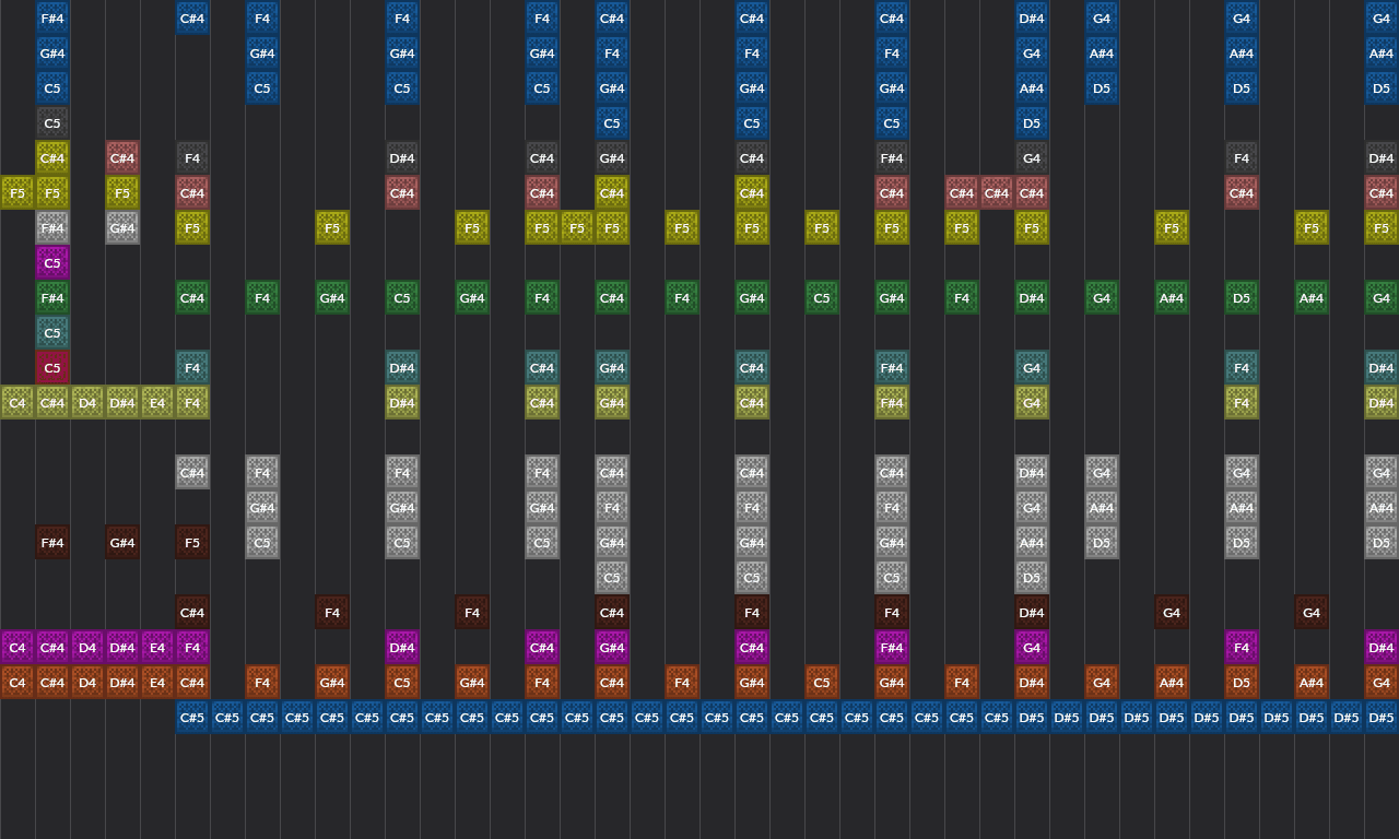Song thumbnail
