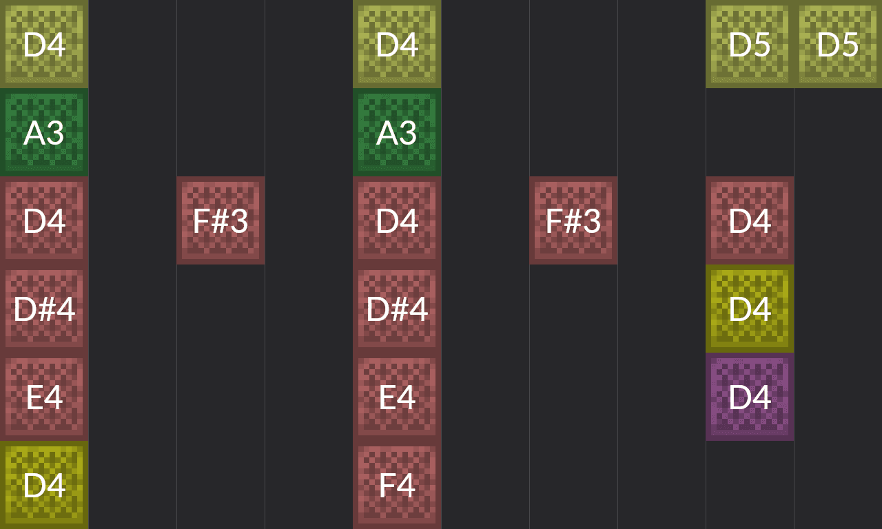 Song thumbnail