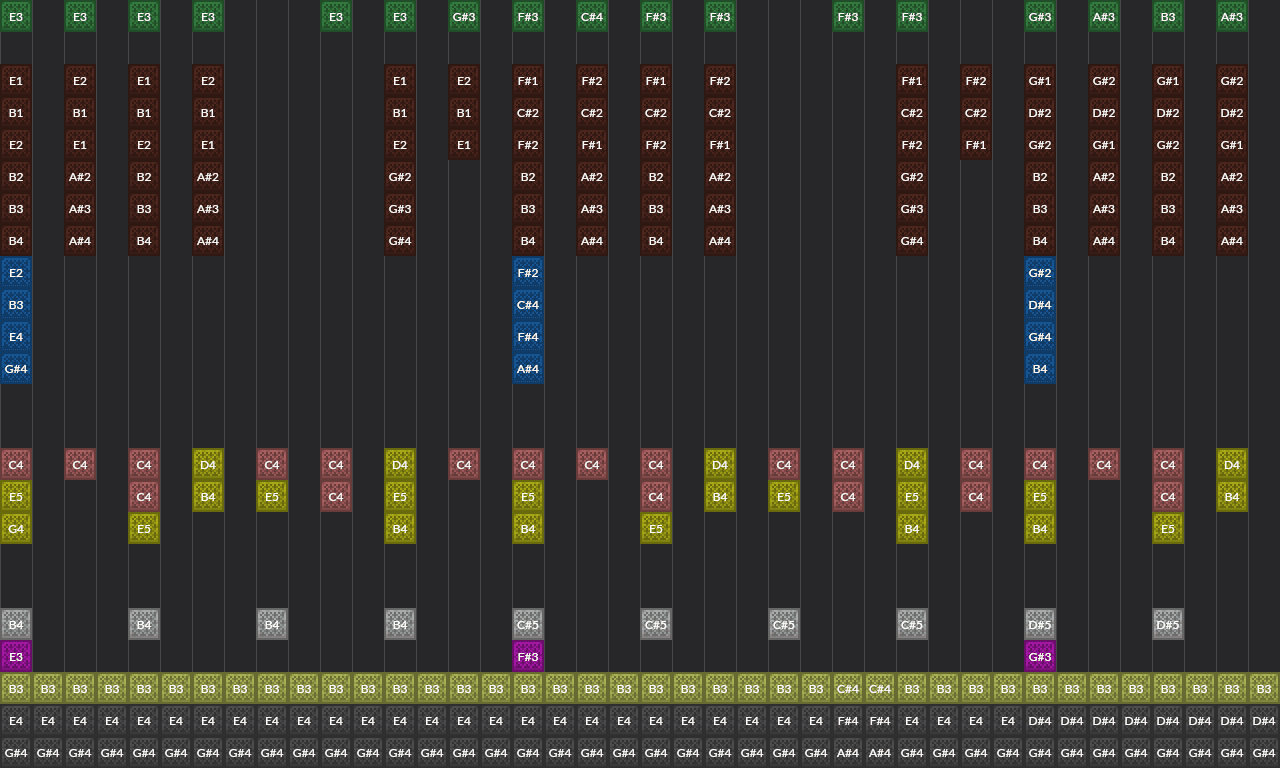 Song thumbnail