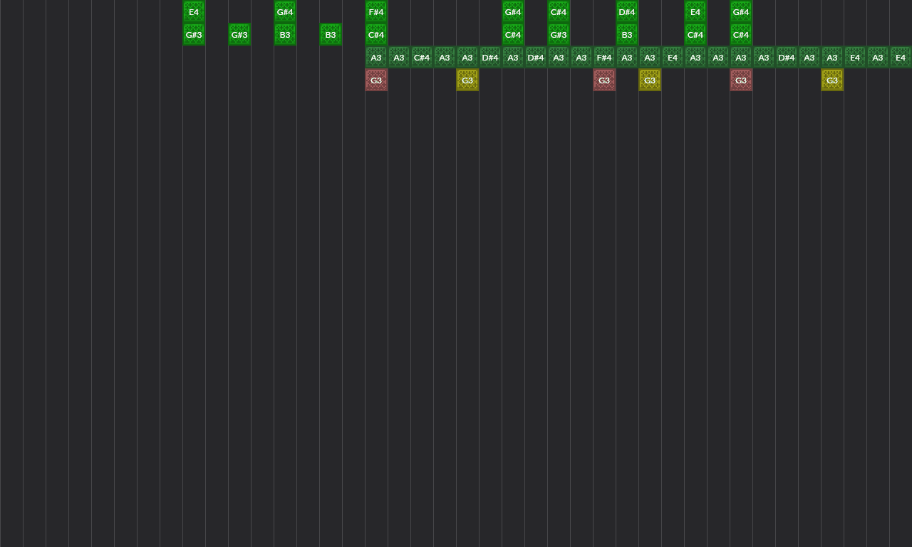 Song thumbnail