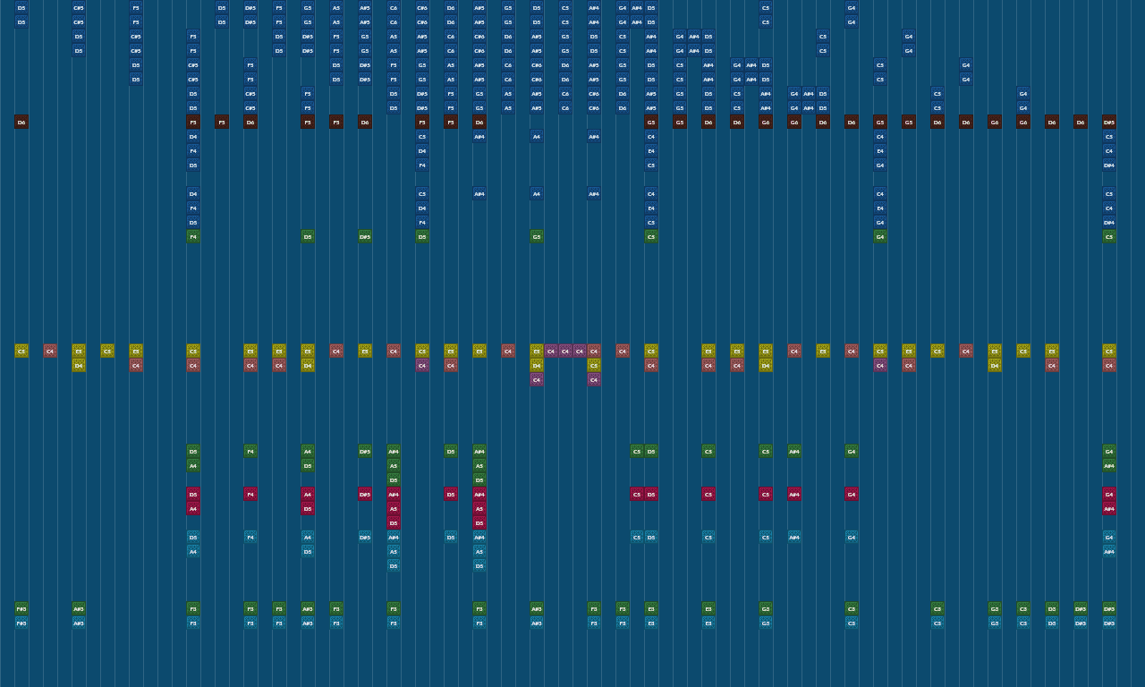 Song thumbnail
