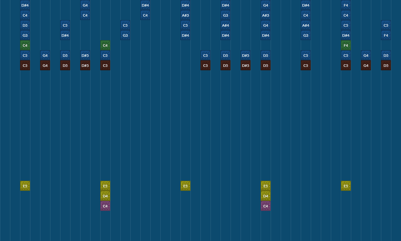Song thumbnail