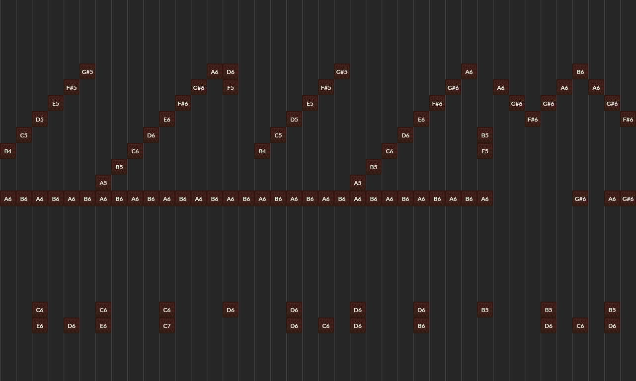 Song thumbnail