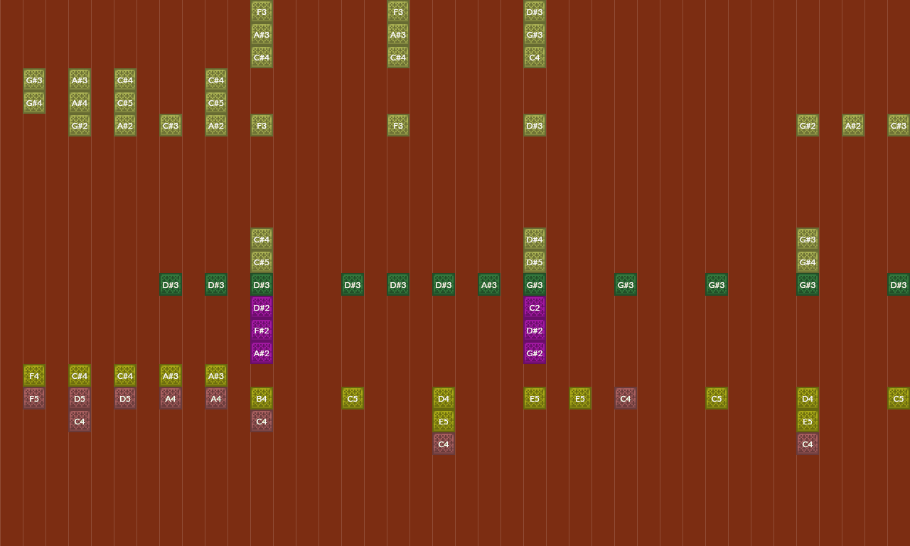 Song thumbnail