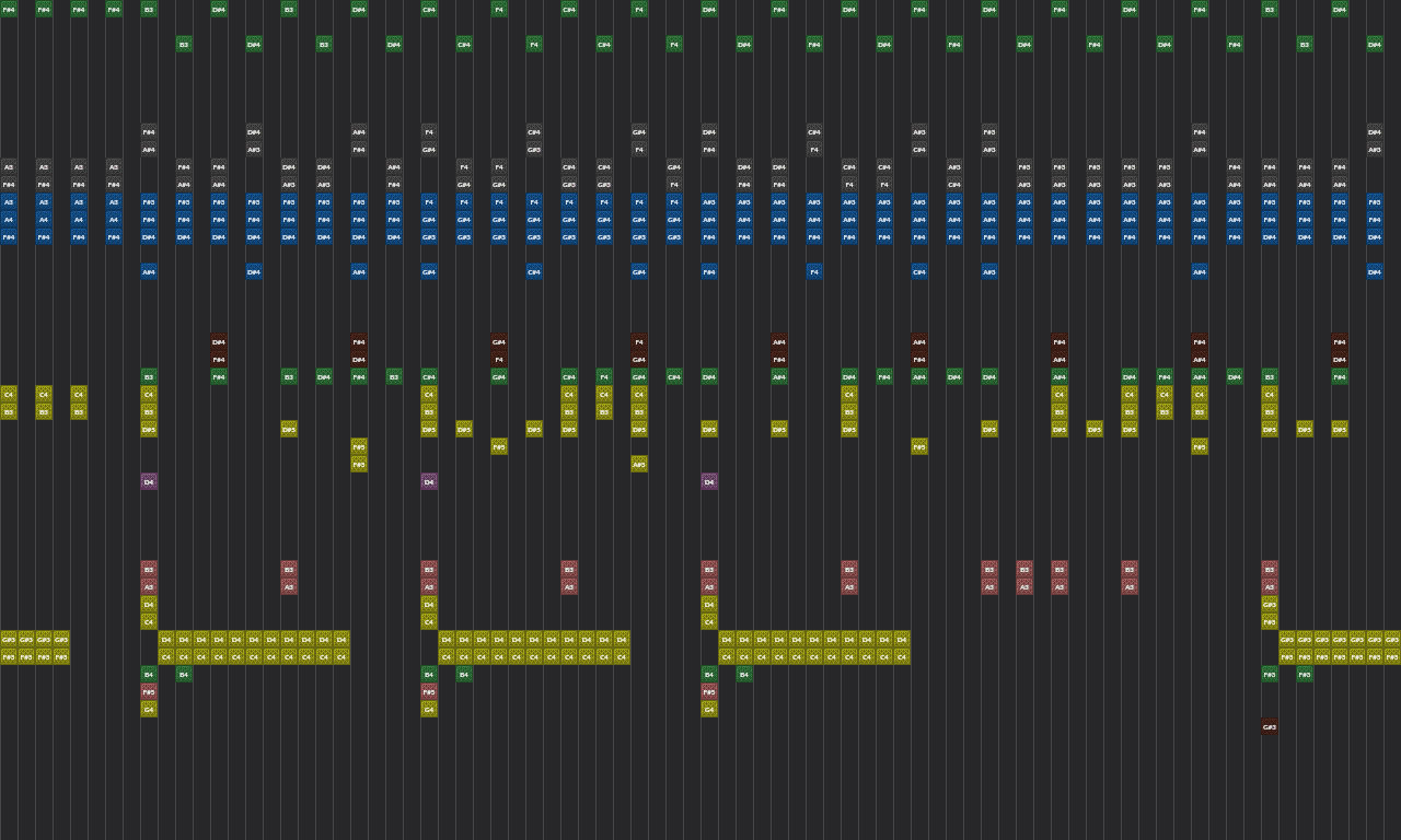 Song thumbnail