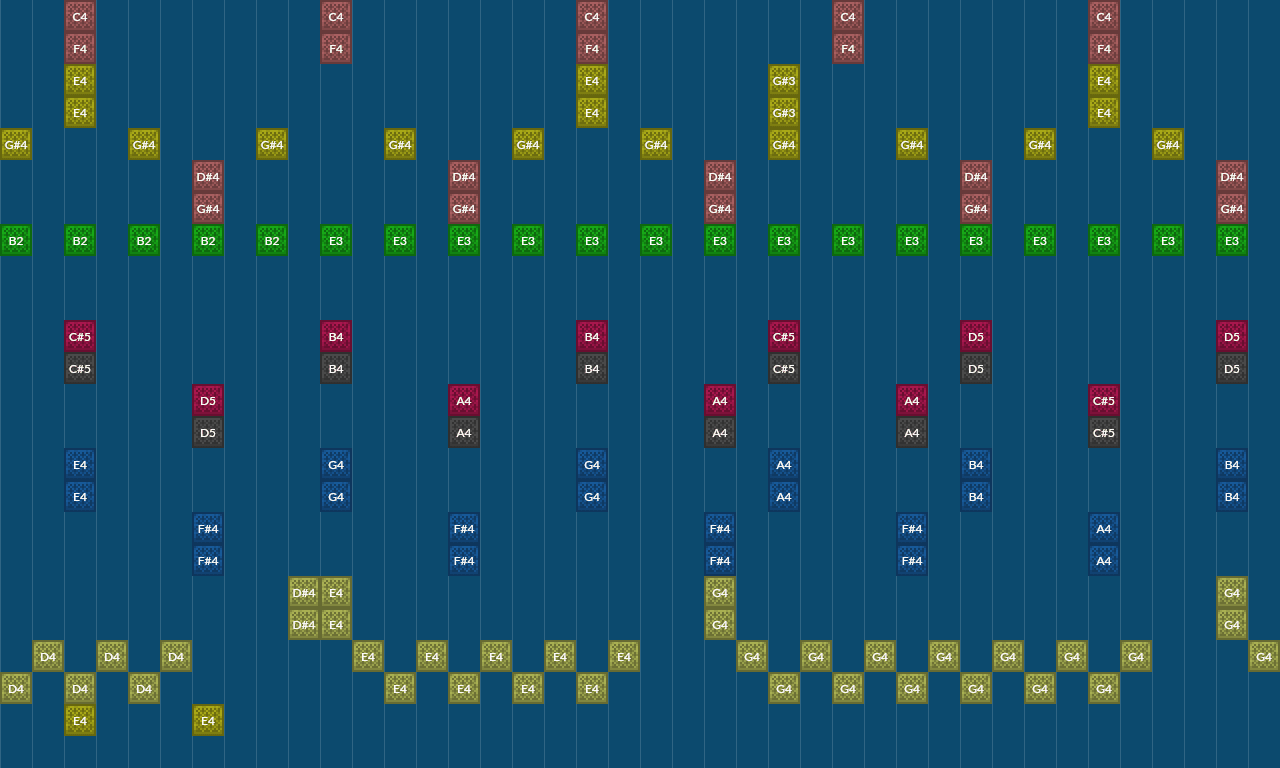 Song thumbnail