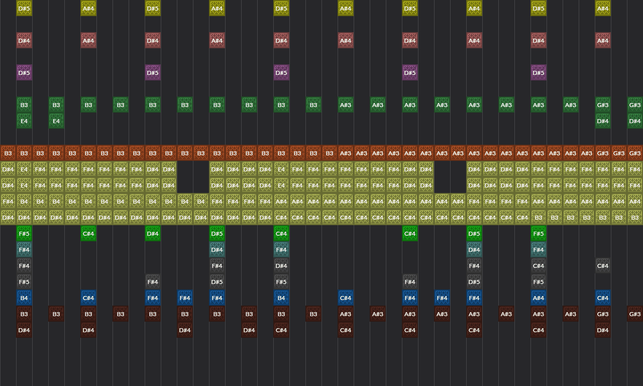 Song thumbnail